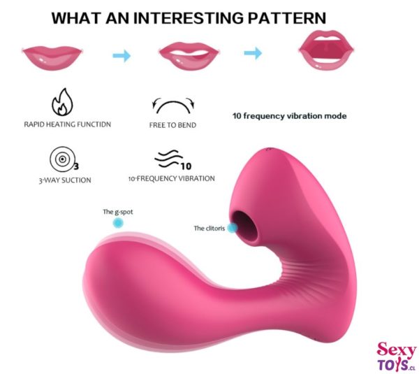 Succionador (Pezón o Clítoris) + Vibrador (Punto G) - Imagen 3